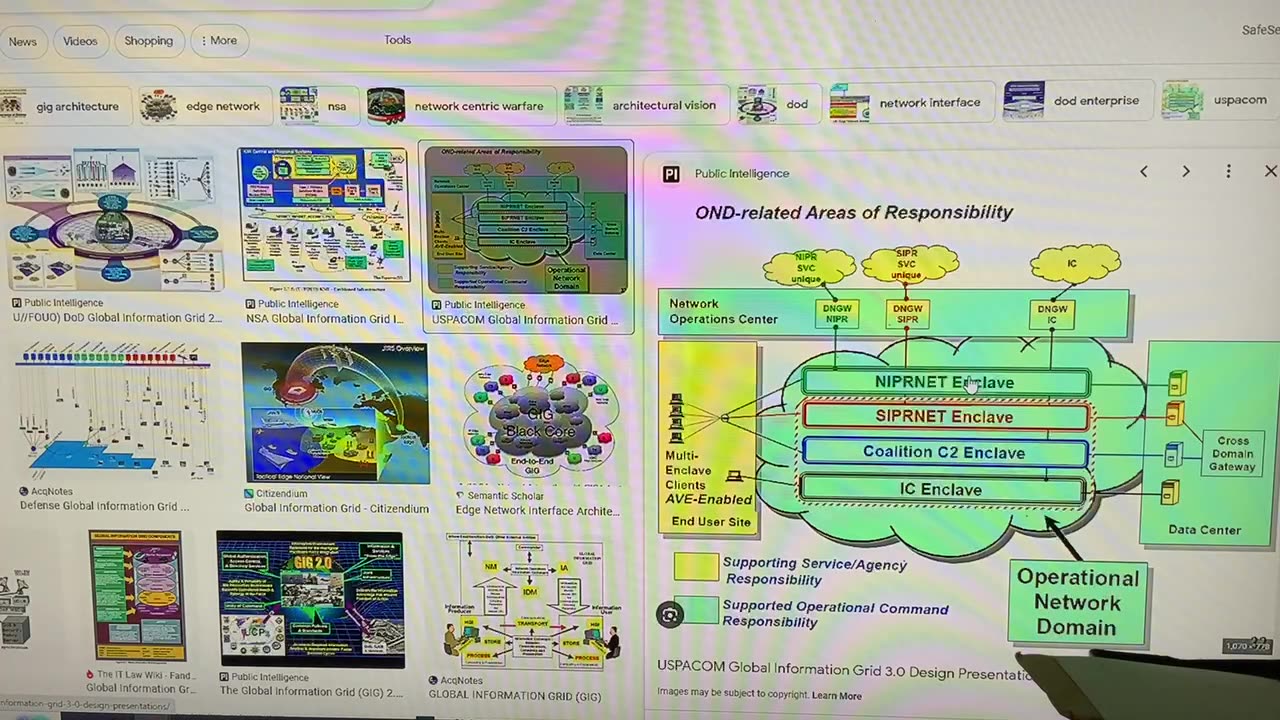 Body Part on video game controller - Your Ass Hooked To The Cloud