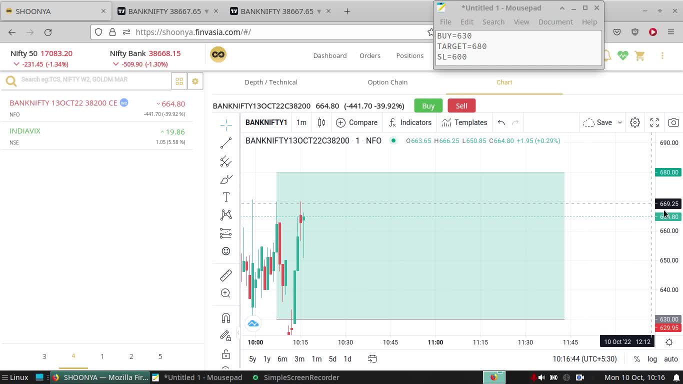 Bank Nifty Paper Trading 10 Oct 2022 | Profit of 1250/- INR