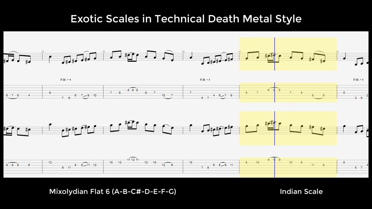 Exotic Scales In Technical Death Metal Style