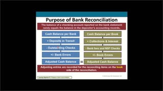Financial Accounting Chapter 6 Part 3