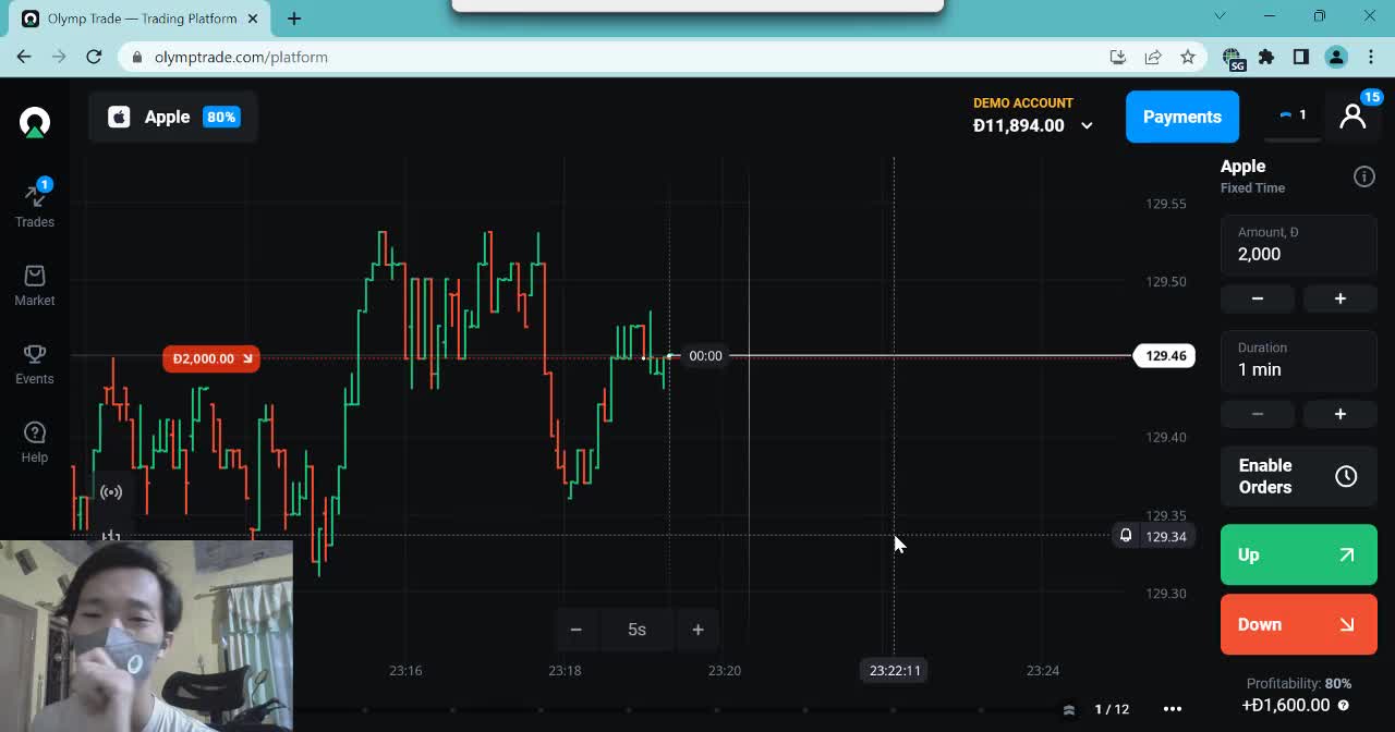 Trading Olymptrade Saham Apple Profit 80 Persen