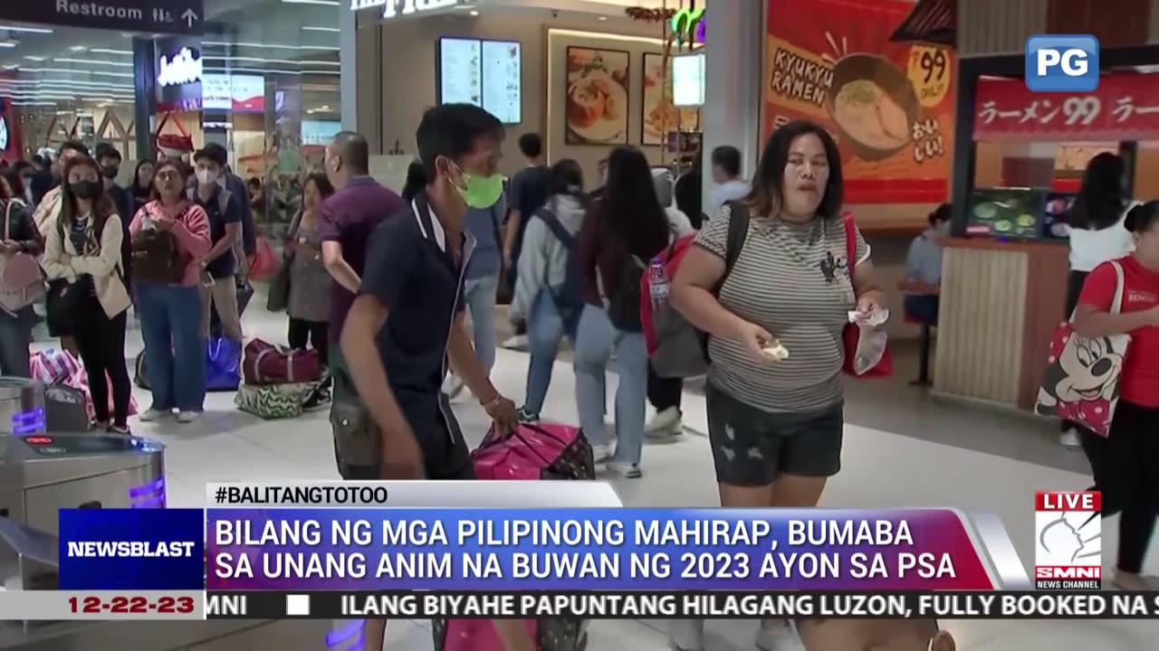 Bilang ng mga Pilipinong mahirap, bumaba sa unang anim na buwan ng 2023 ayon sa PSA