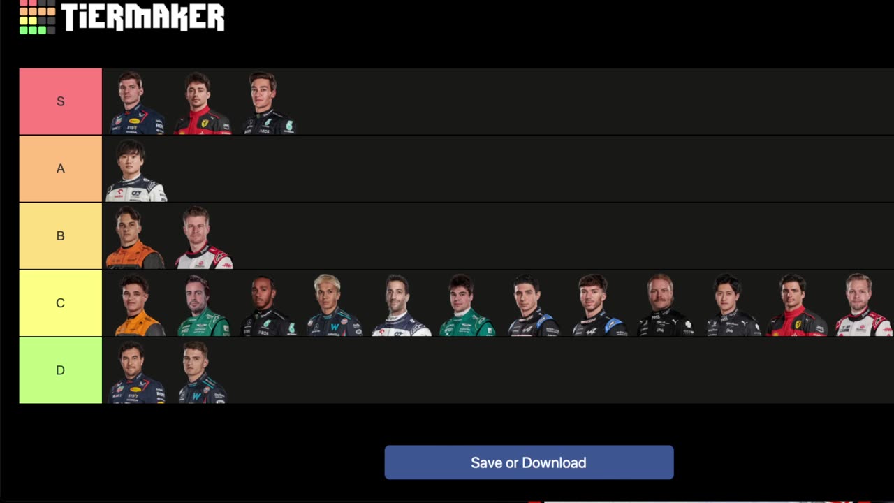 Abu Dhabi Drivers Tier List