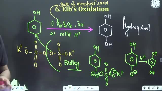 Lakshya NEET Batch PW Chemistry Phenols Lecture 04