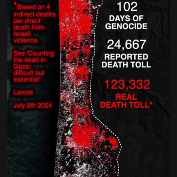 Day 323 and counting