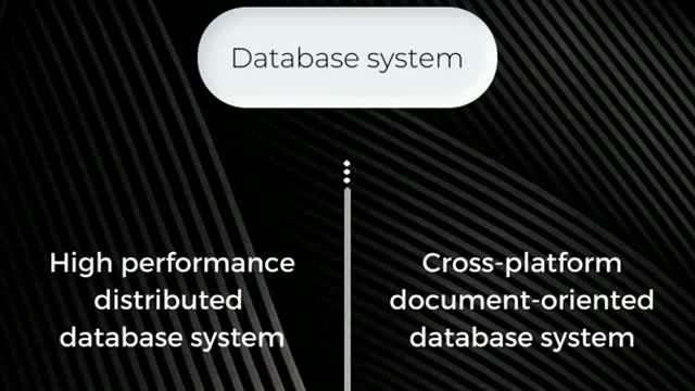 Cassandra vs MongoDB