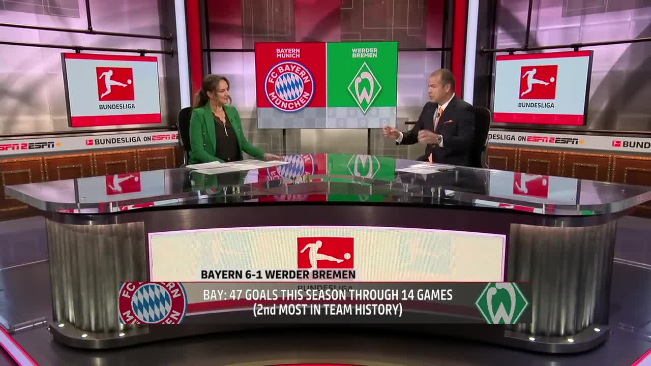 Bayern Munich are UNTOUCHABLE in the Bundesliga! - Ale Moreno | ESPN FC