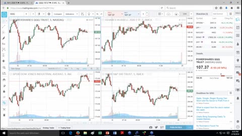 EDUARDO MOSCA FOREX - MÓDULO BÔNUS 05 - AULA 10