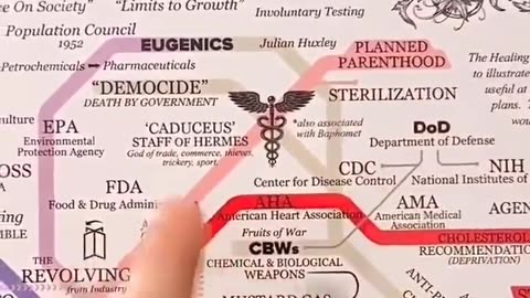 How they took over the medical system