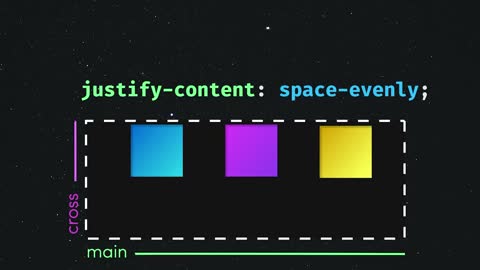 CSS Flexbox in 100 Seconds