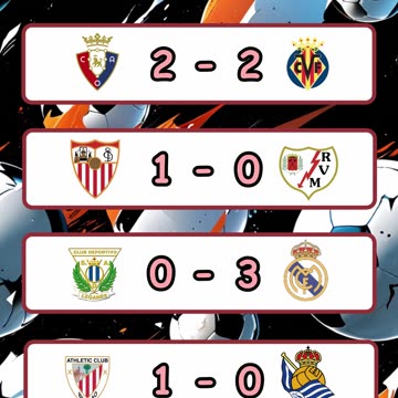 Resultado de los partidos de la liga española y premier league del día 24 de noviembre