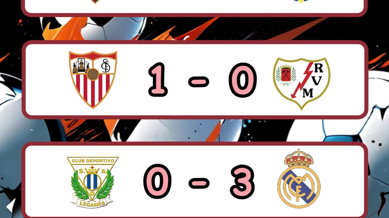 Resultado de los partidos de la liga española y premier league del día 24 de noviembre