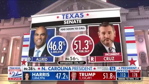 Trump wins Louisiana, Kansas, North Dakota, South Dakota and Wyoming, Fox News projects
