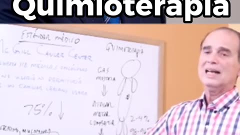 Quimioterapia - Dr Frank Suarez