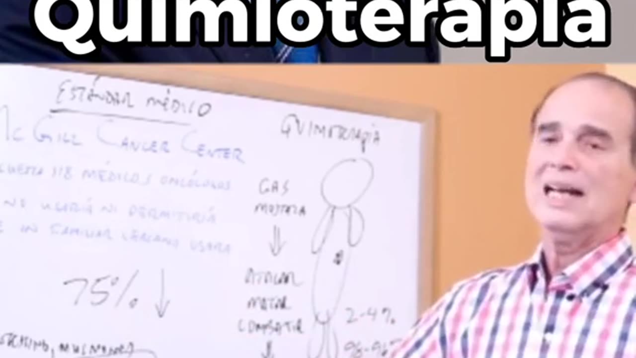 Quimioterapia - Dr Frank Suarez