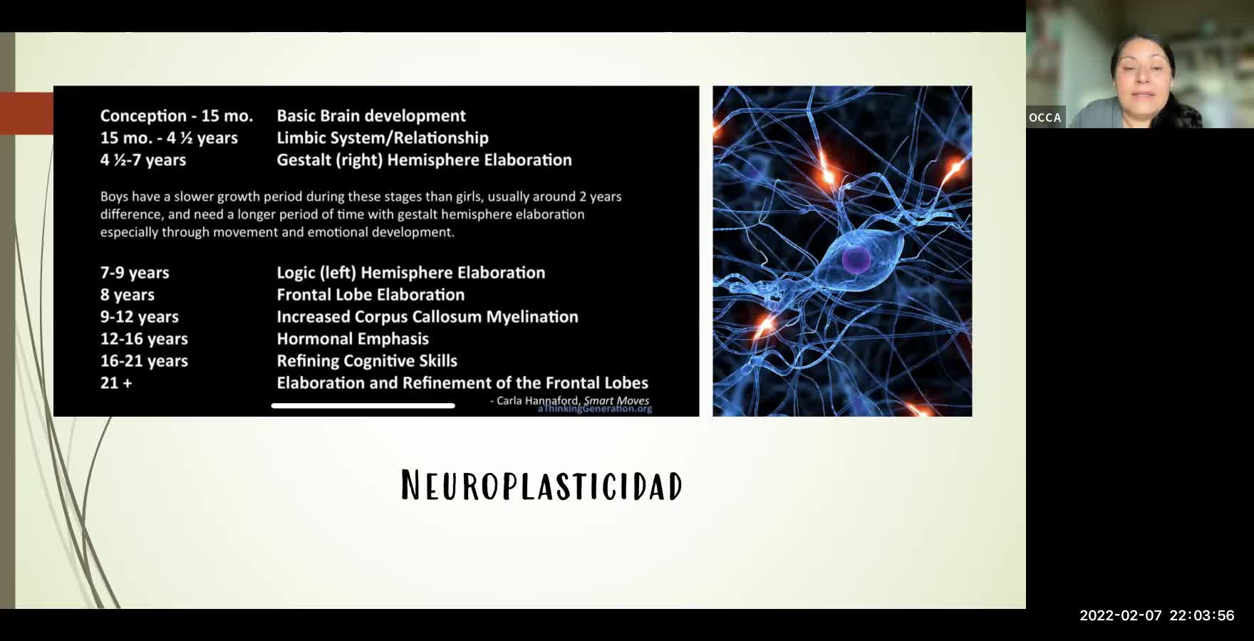 Escuela de Padres - 07 Feb 2022