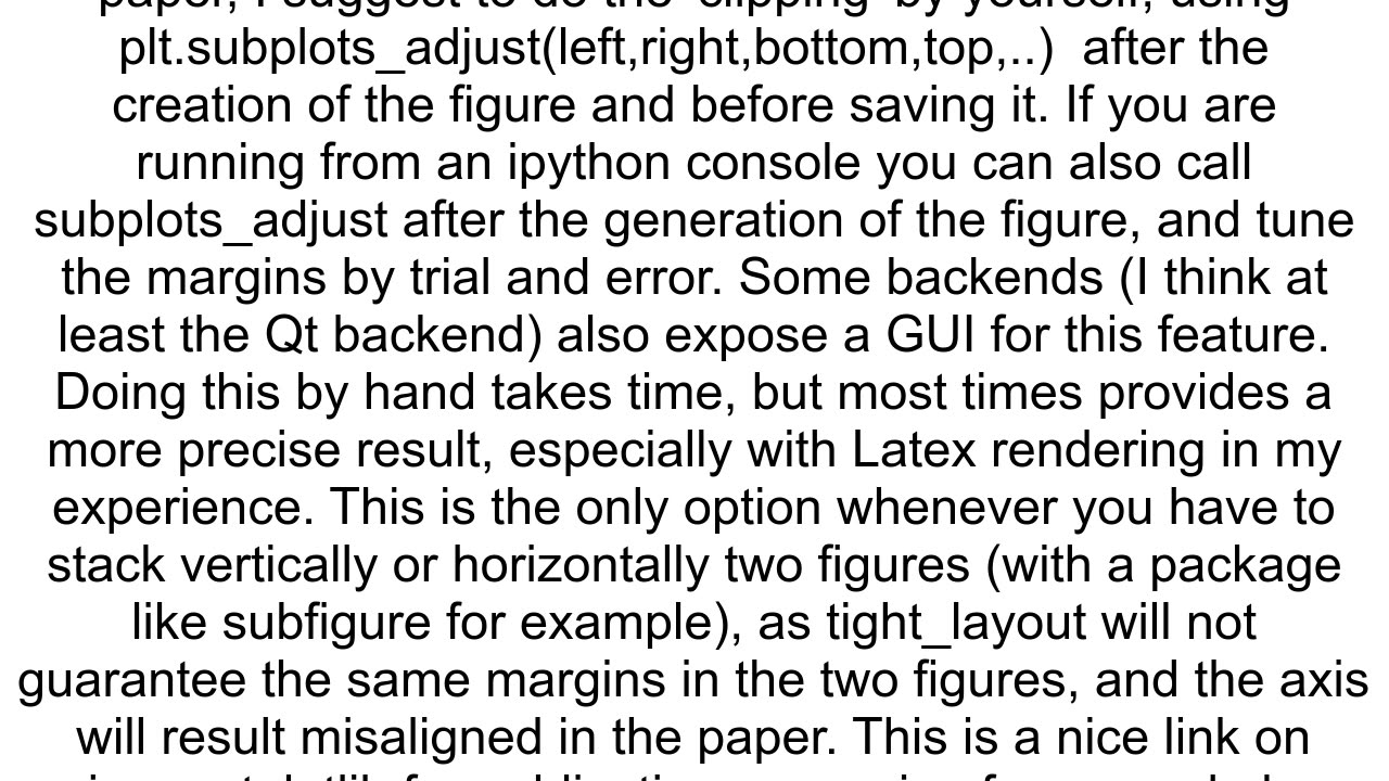 How to prevent Matplotlib from clipping away my axis labels