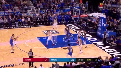 NBA fakes but they get increasingly more bamboozling