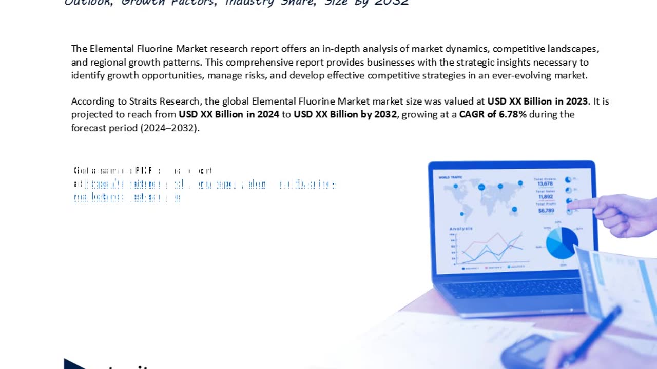 Elemental Fluorine Market Analysis Report: Size, Share, and Trends Forecast for the Next Period