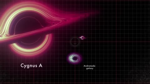 Exploring the Vast Universe: NASA's Animation of the Largest Black Holes