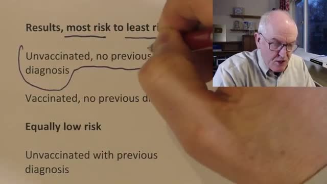 Dr. John Campbell - Excellent Covid-19 Natural Immunity Confirmed - (Re-Upload)