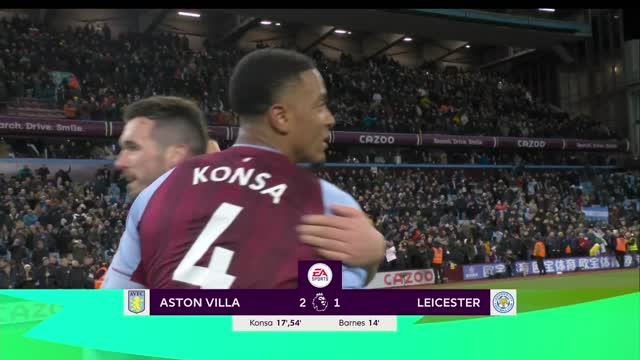 Aston Villa v Leicester City DEC 2021 Highlights