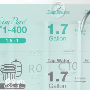 SimPure UV Tankless Reverse Osmosis System