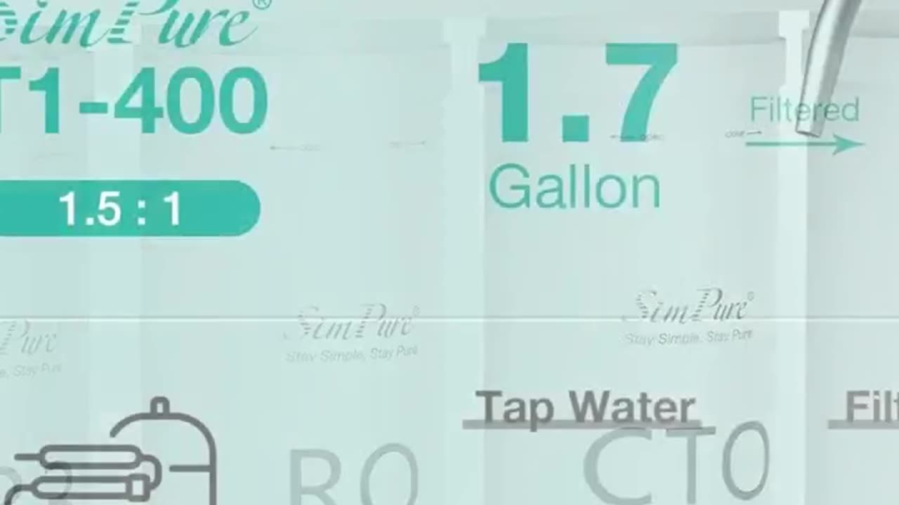 SimPure UV Tankless Reverse Osmosis System