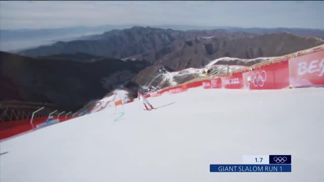 U.S. Ski Team Stuggles in China