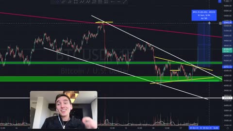 🔥 EMERGENCY VIDEO!!! BITCOIN MASSIVE PUMP EXACTLY AS I PREDICTED!!! 🔥