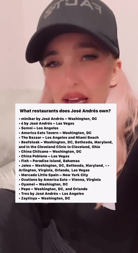 Shorts - Lab Grown Meat Approved