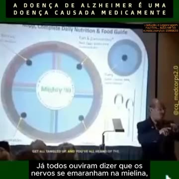 💥🤯DR. JOEL WALLACH: A DOENÇA DE ALZHEIMER É UMA DOENÇA CAUSADA MEDICAMENTE🤯💥