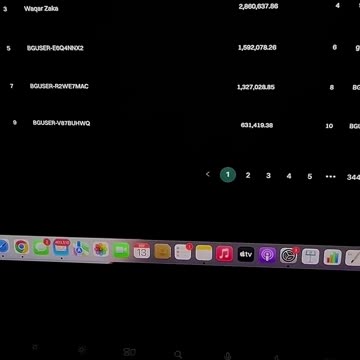 Who is waqar zaka? Let's see...