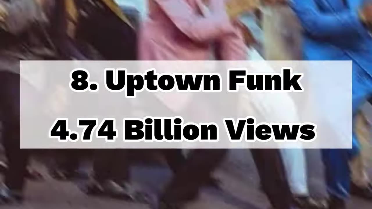 Top 10 Most Viewed Y.T. Shorts Ever!!!