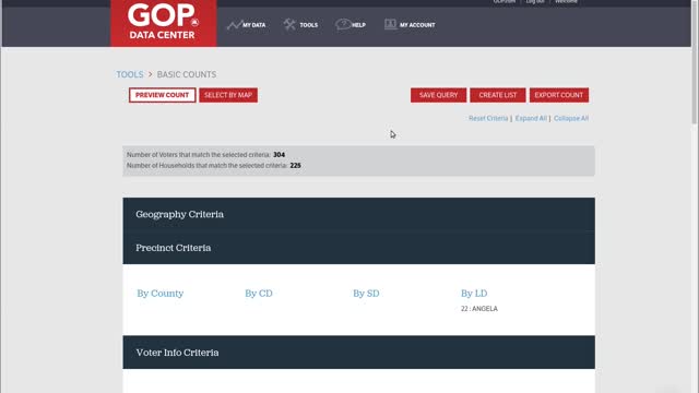 GOP Data Center - High Propensity Republicans