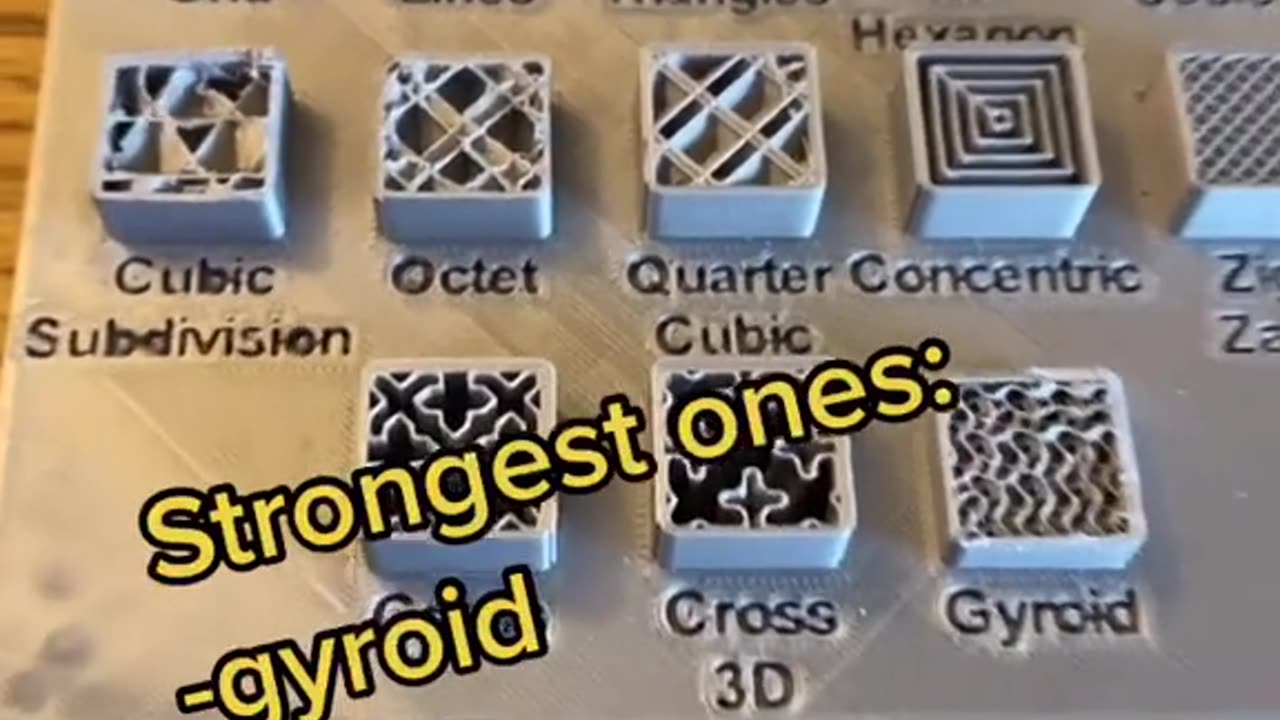 Infill types Which ones are stronger infills #clf2020taughtme #LearnOnTikTok #TikTokPartner #HomeImp