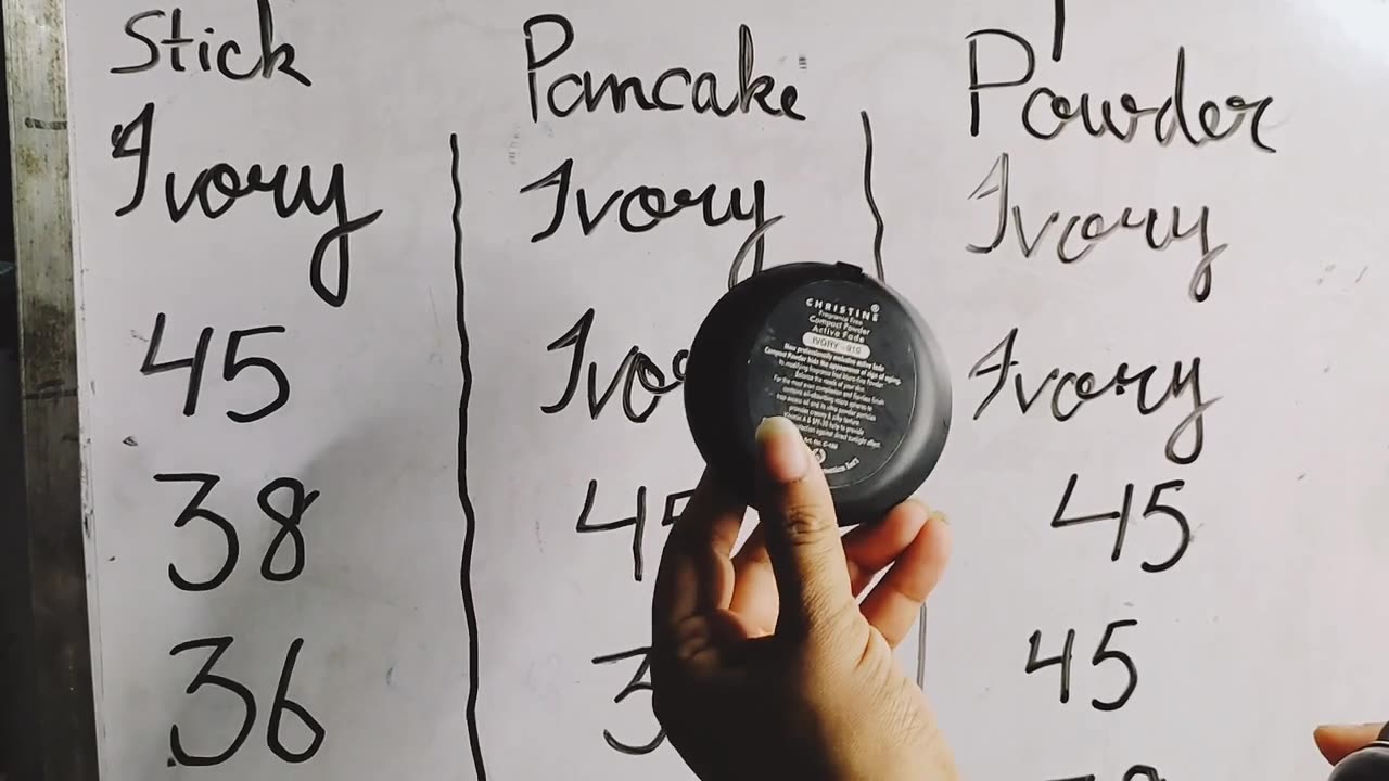 Professional Makeup Course Day 5 - How to Select Pancake & Face Powder- Complete Base Chart