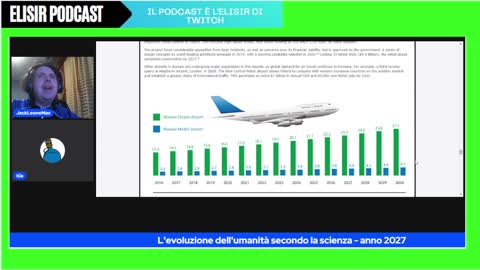 Ep.43 – l’evoluzione dell’umanità secondo la scienza parte 4