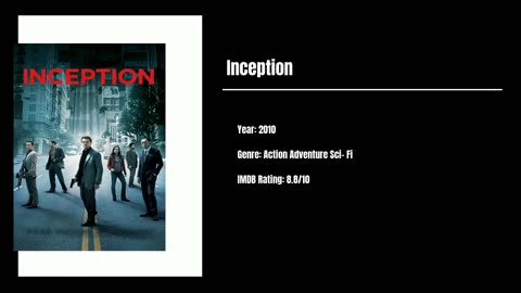 Best Movies To Watch #10 - Inception