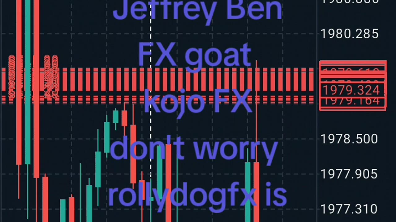 Forex Trading