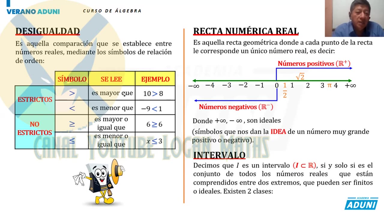 VERANO ADUNI 2022 | Semana 07 | Álgebra