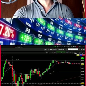 LIVE TRADING THEORY & PSYCHOLOGY FINANCE SOLUTIONS-YT #shorts #recap
