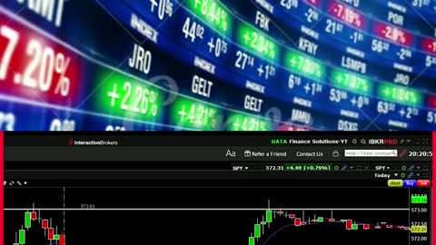 LIVE TRADING THEORY & PSYCHOLOGY FINANCE SOLUTIONS-YT #shorts #recap