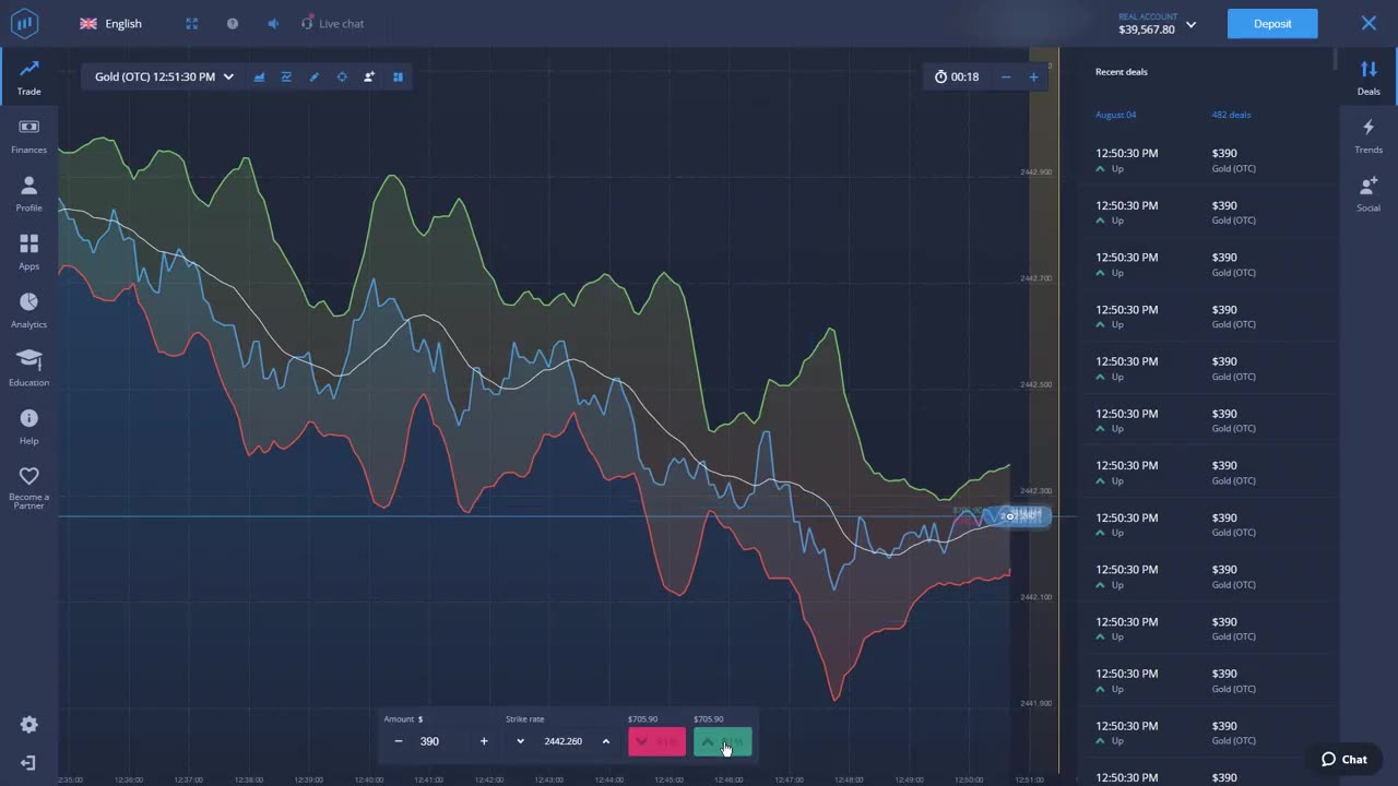 Earned $57,430 profit 🤑💰 on ExpertOption🔥 with 200% accurate strategy 💯💥💰