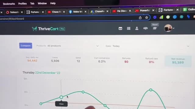 Make $1,000 FAST With Bots and AI