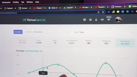 Make $1,000 FAST With Bots and AI