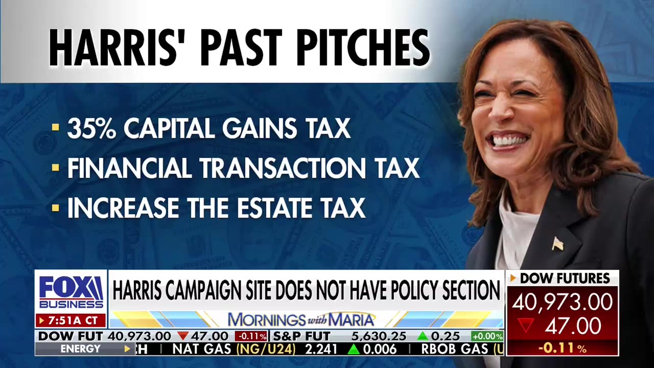 Sen. Marshall on Fox Business: Kamala Harris’ Failed Record