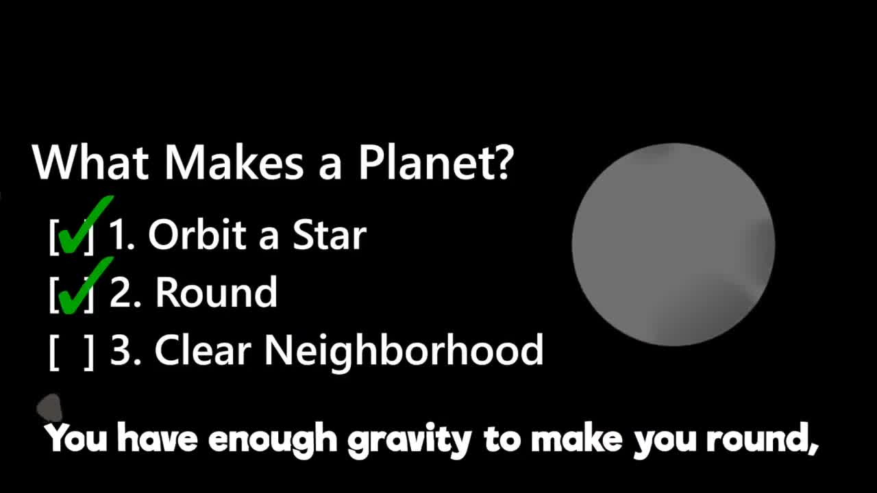 The Dwarf Planet Song (feat. Jessica Pace Lyells, Loki Alohikea, Jan van der Beek, and Sophia Oaks)