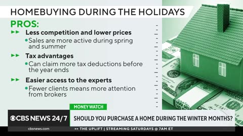 Average mortgage rate increases heading into winter holidays