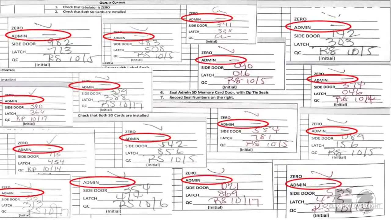 Evidence of Election Fraud @ Maricopa County